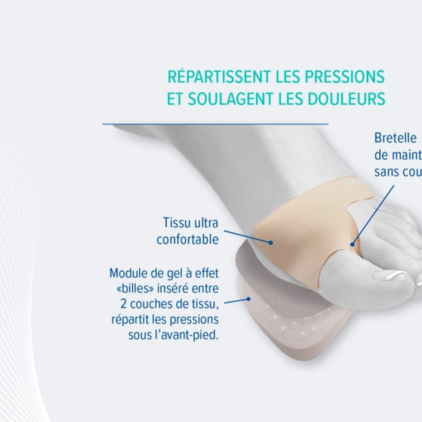 coussinets-metatarsiens-comfortact-plus