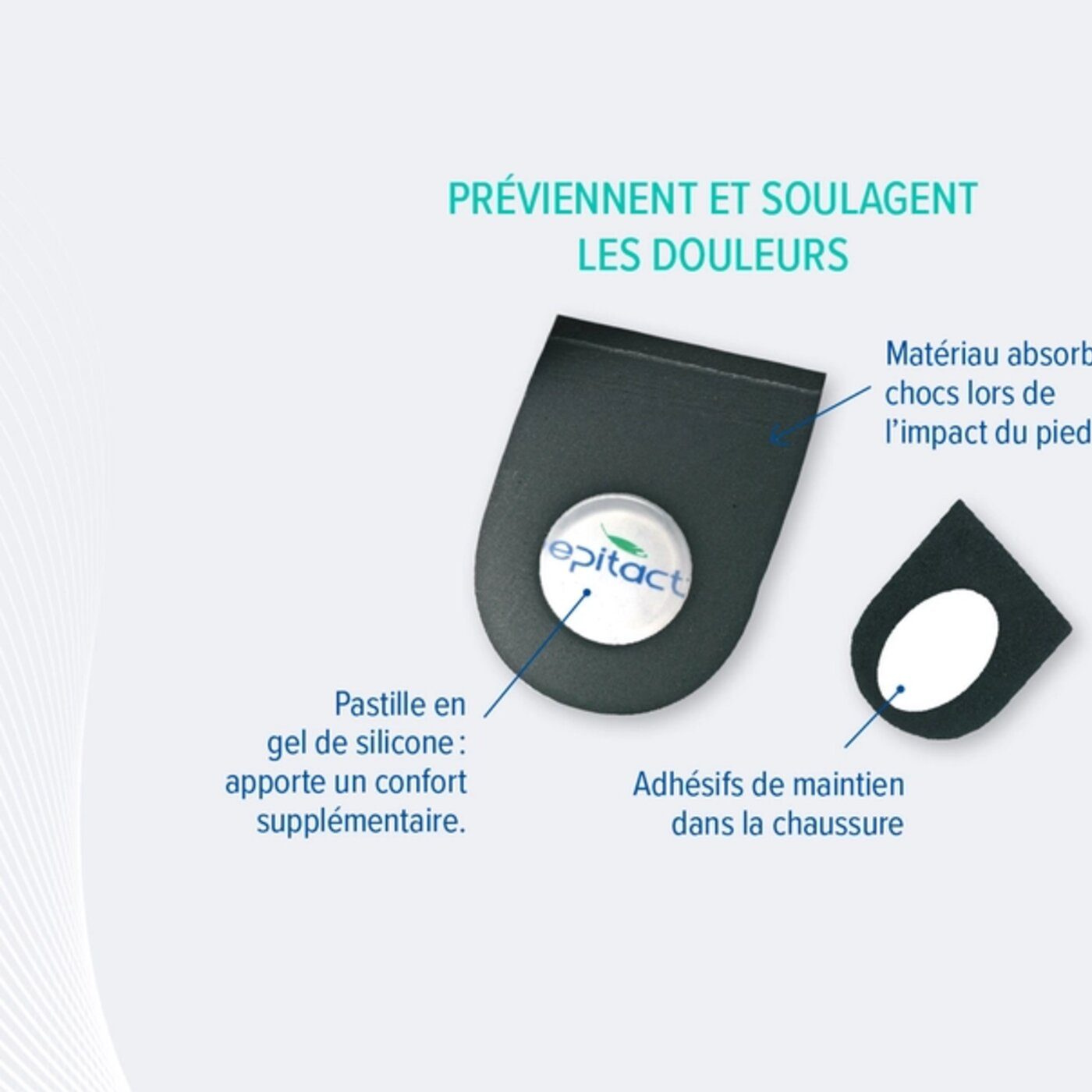 description talonnettes epine calcanenne
